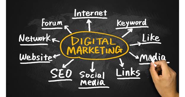 Digital Marketing Agency for Schools: A Complete Guide